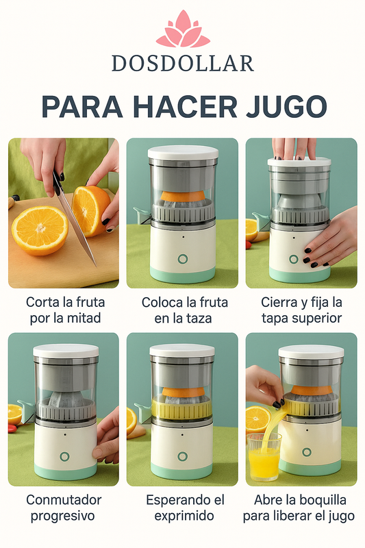 EXTRACTOR DE JUGO