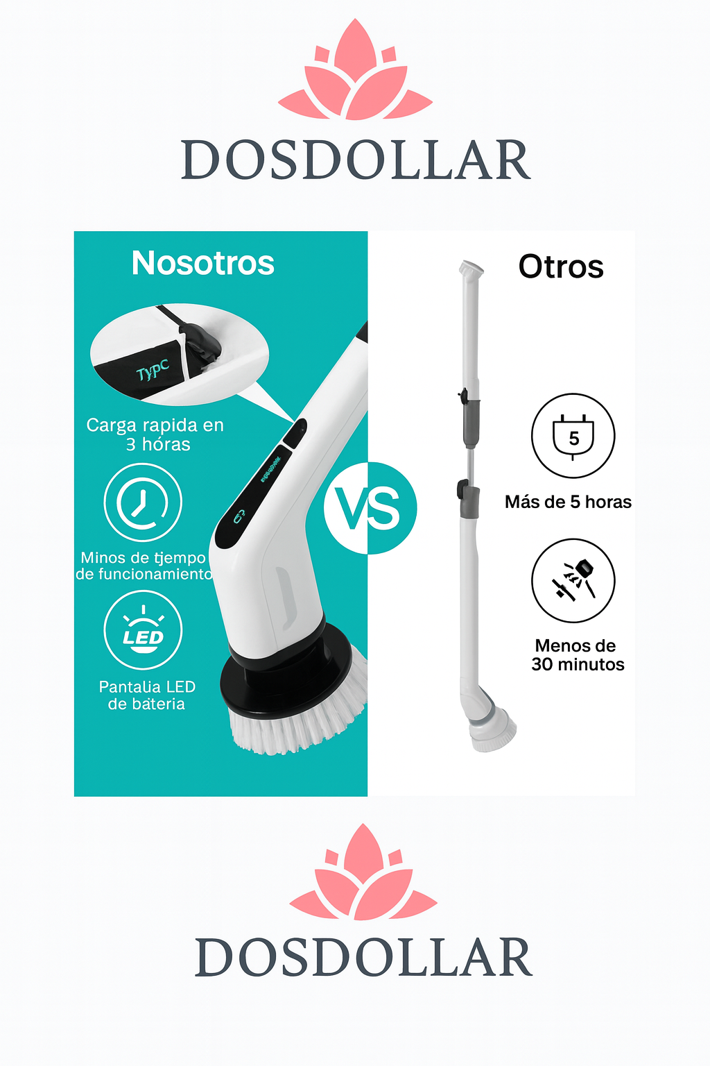 Cepillo Electrico De Limpieza 9 en 1