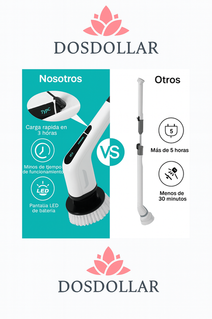 Cepillo Electrico De Limpieza 9 en 1