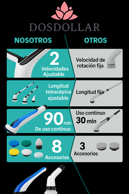 Cepillo Electrico De Limpieza 9 en 1