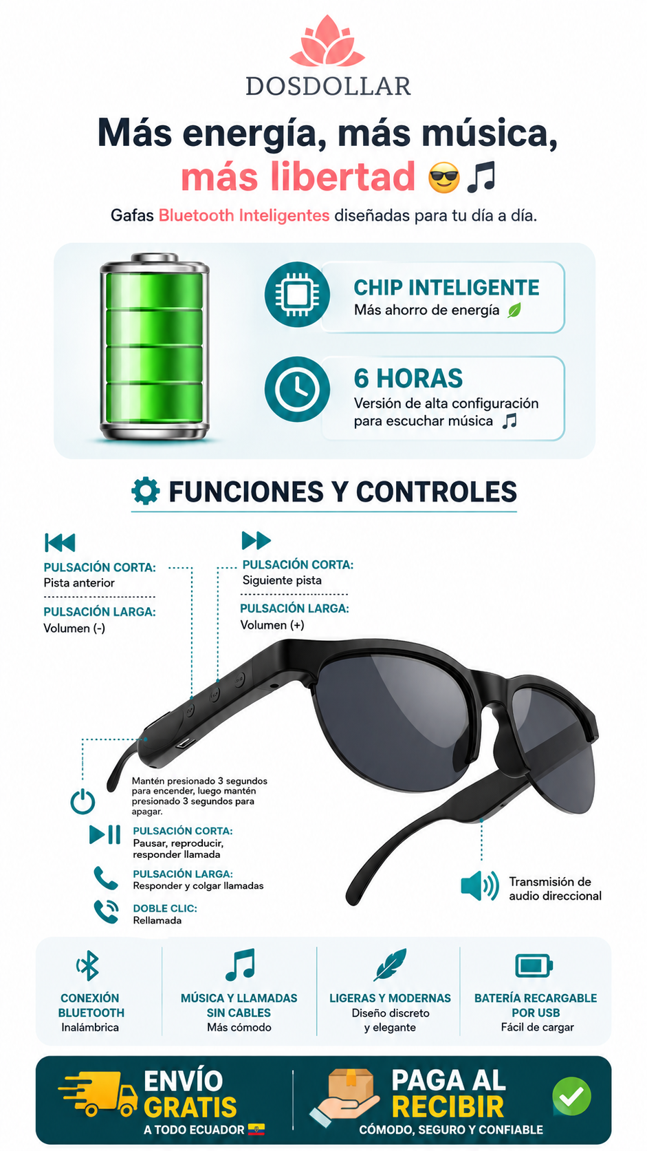 Gafas Bluetooth Audifono Interno