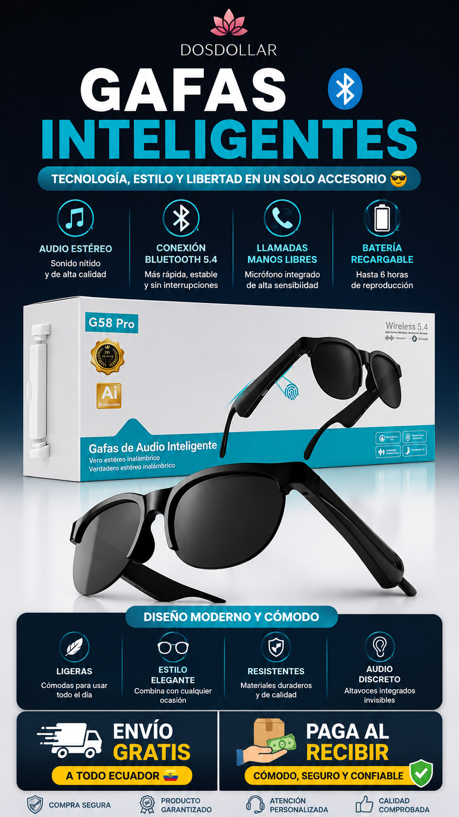 Gafas Bluetooth Audifono Interno