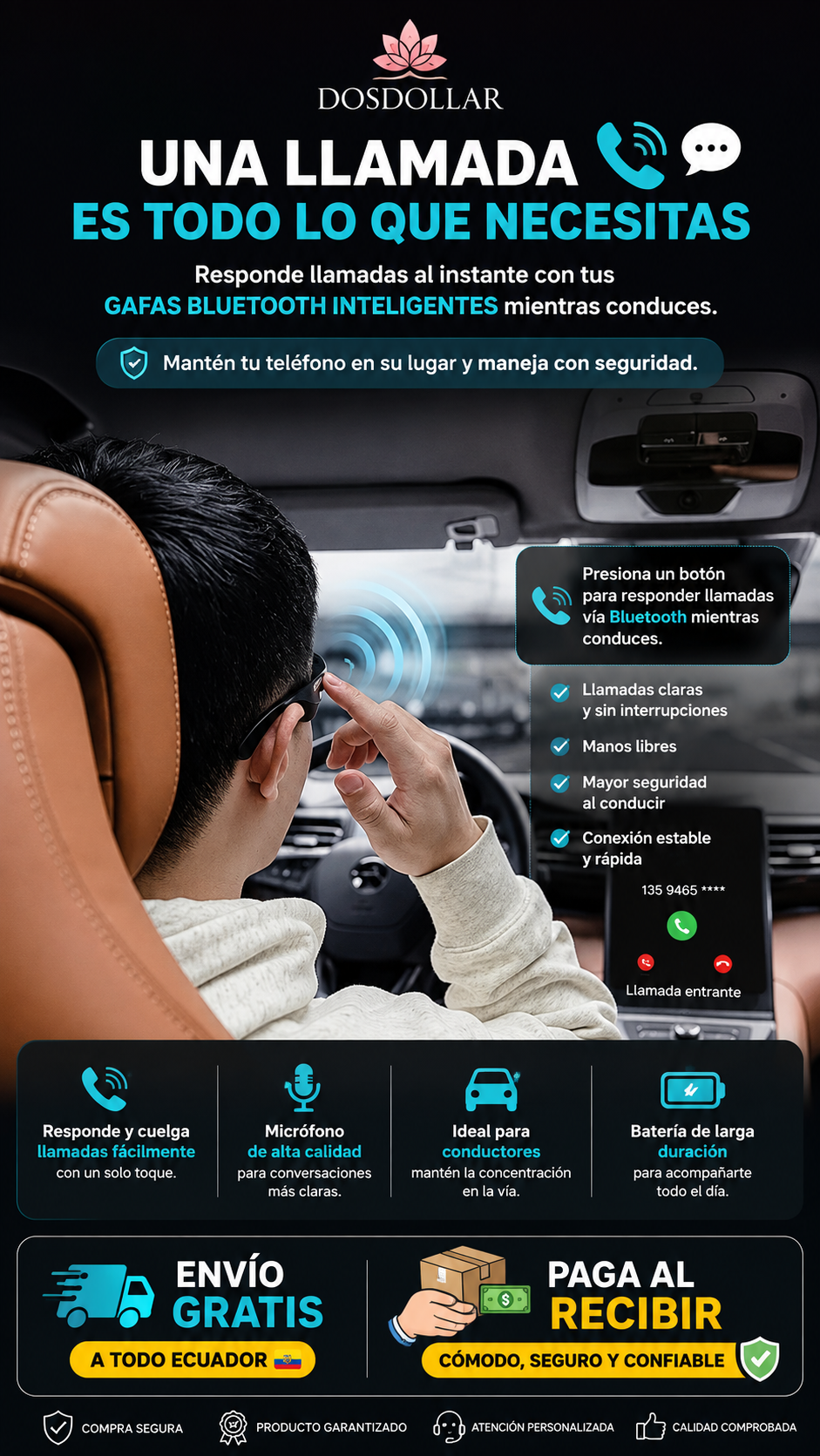 Gafas Bluetooth Audifono Interno