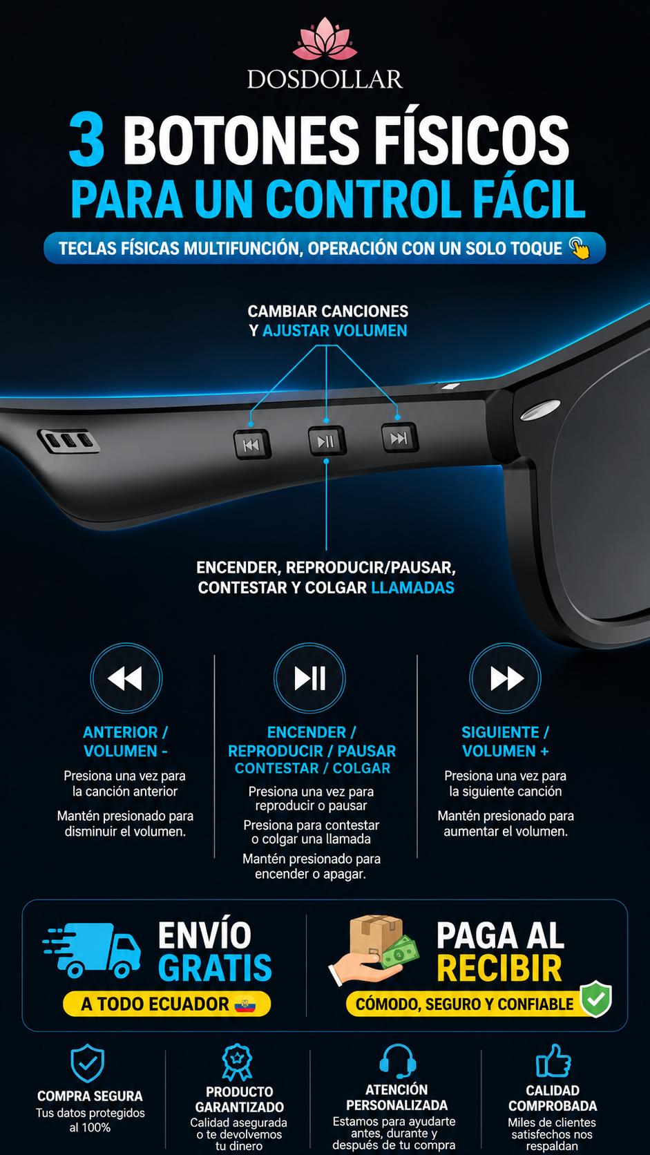 Gafas Bluetooth Audifono Interno