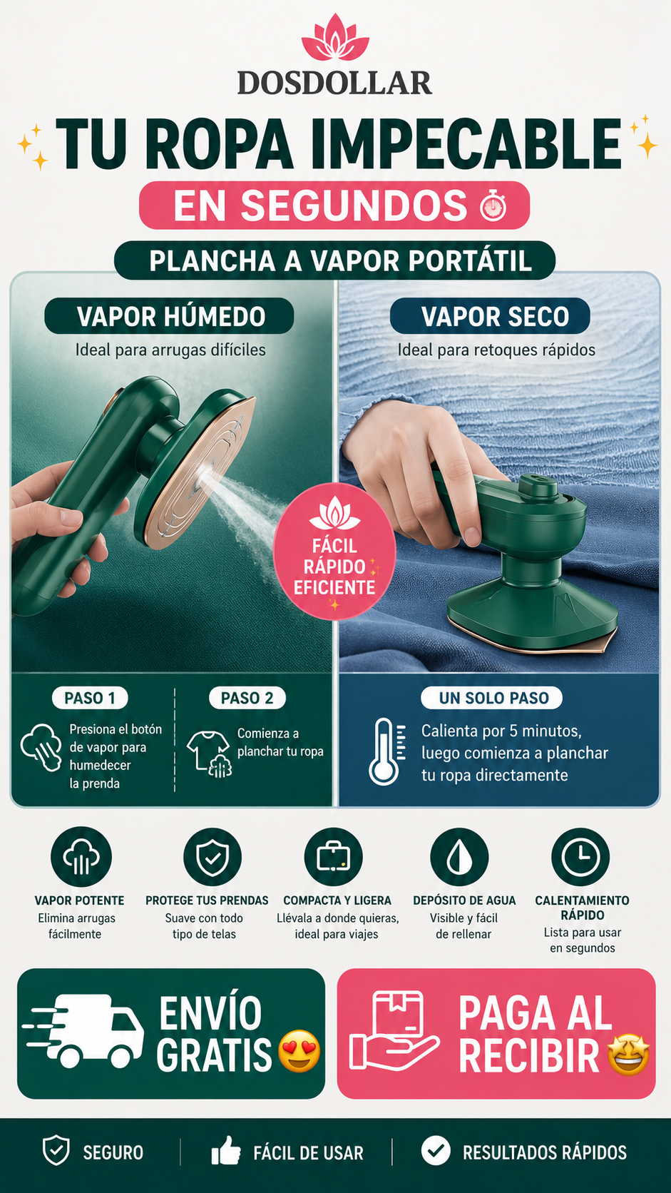 Plancha a vapor portatil